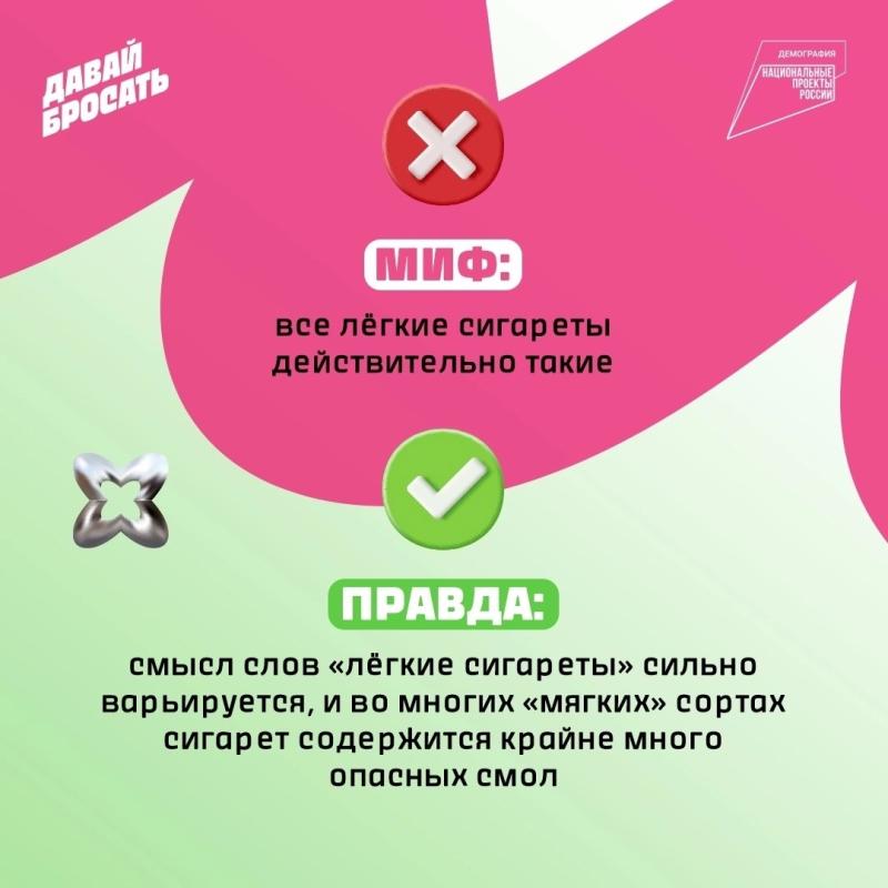 Как вывести никотин из легких?