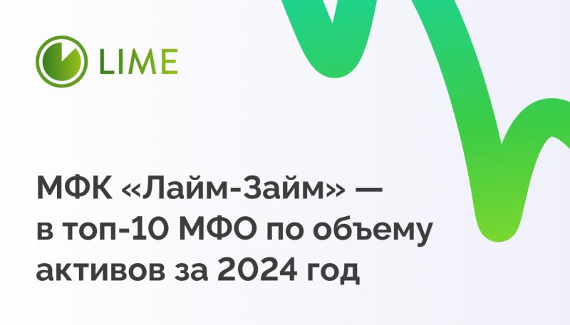 МФК «Лайм-Займ» — в топ-10 МФО по объему активов за 2024 год